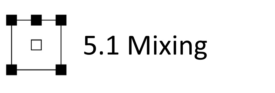 5.1 Mixing